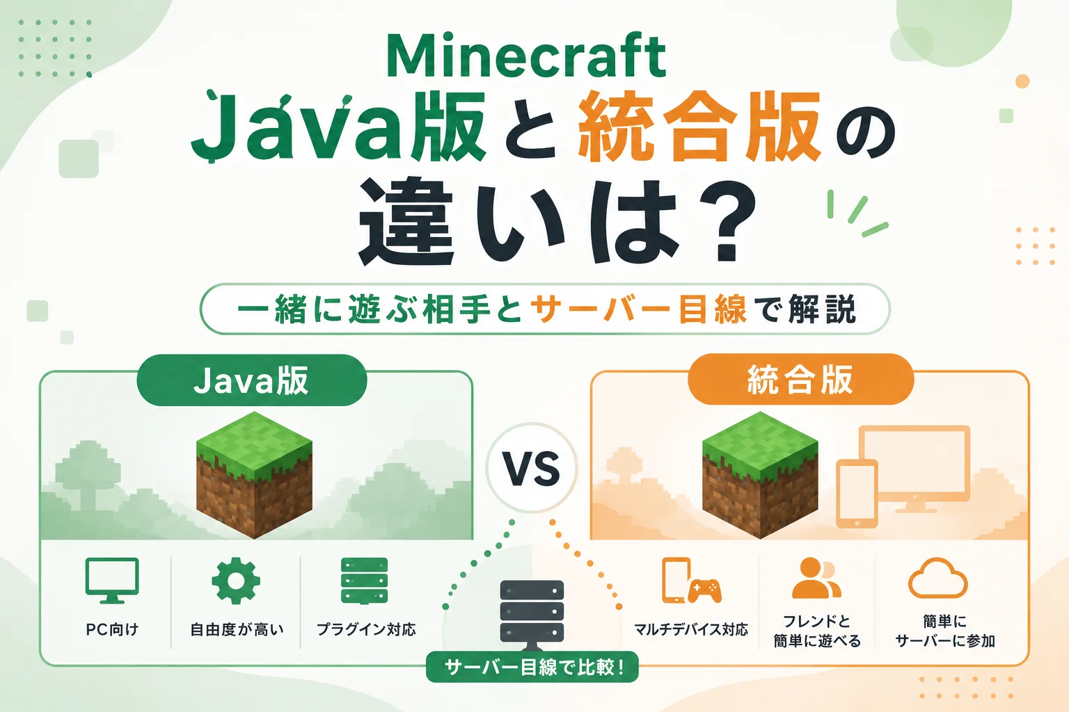Minecraft Java版と統合版の違い